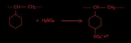 Sulfonate Group