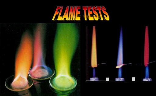Flame Colour Test