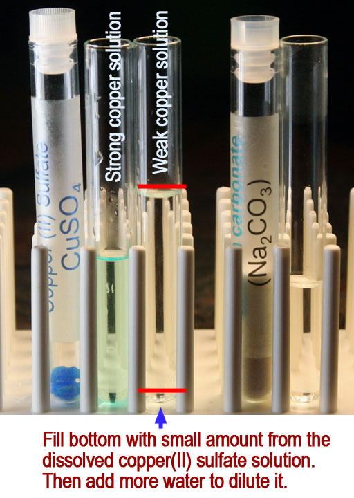 copper sulfate and sodium carbonate in test tubes