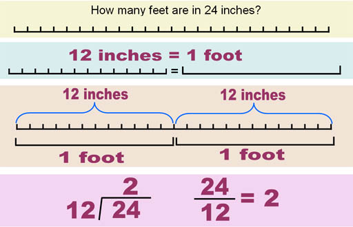 Dimensional Analysis