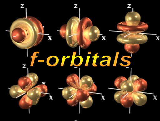 f orbitals