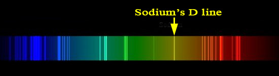 sodium's sprectrum with d-line pointed out