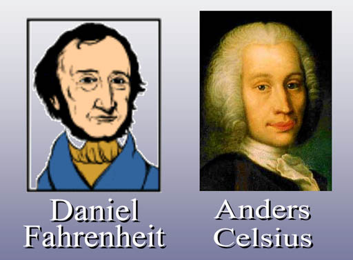 Dan Fahrenheit and Anders Celsius