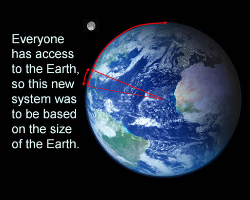 Earth measured