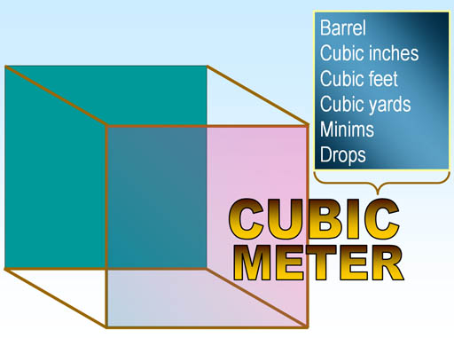 cubic meter