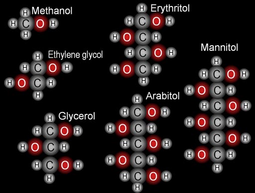 sugar alcohol molecules