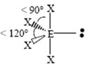 Seesaw Bond Angle